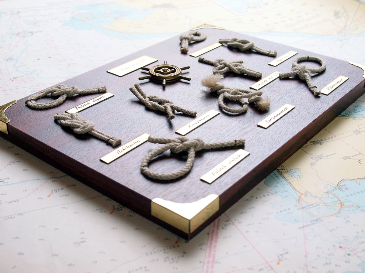 Knoten & Navigation